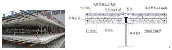 钢结构建筑结构设计要点和降低用钢量方法_6