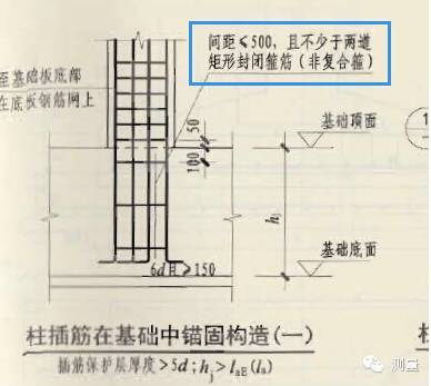 柱箍筋肢数资料下载-柱箍筋!你算对了么?