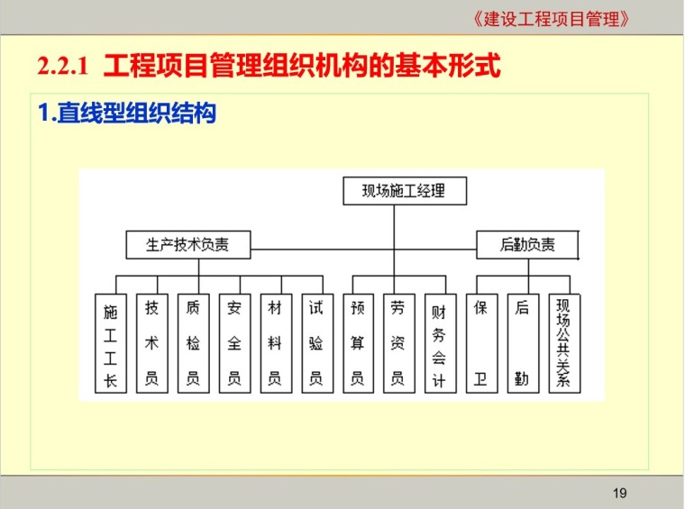 建设工程项目组织管理-3、直线型组织结构