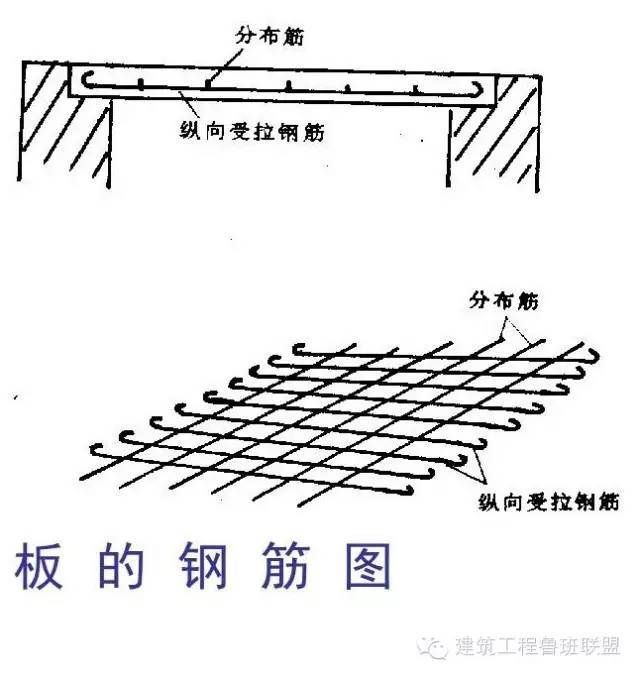 [图文详解]如何看钢结构图纸，反正我收藏了！_40