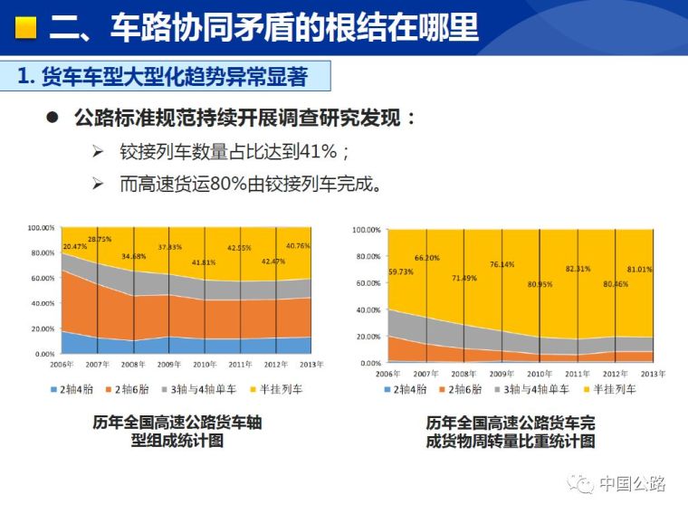 详解我国山区高速连续纵坡安全问题_20