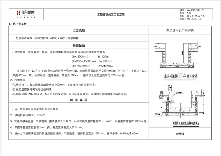 房地产公司工程标准施工工艺汇编（227页）-地下室工程