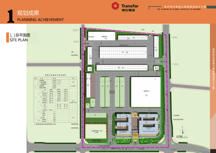 [福建]泉州传化智能交通港建筑规划设计方案文本-总平面图