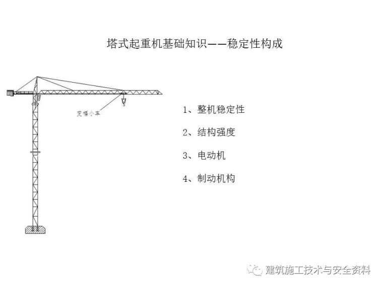 大型机械设备安全_25