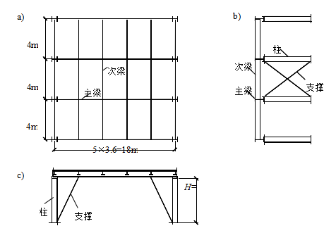 21米钢结构屋架课程设计资料下载-课程设计钢结构平台设计（word，8页）