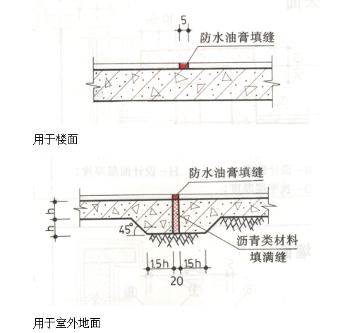内外墙抹灰质量控制及措施资料下载-郑州会展宾馆框架核心筒结构工程创优方案~