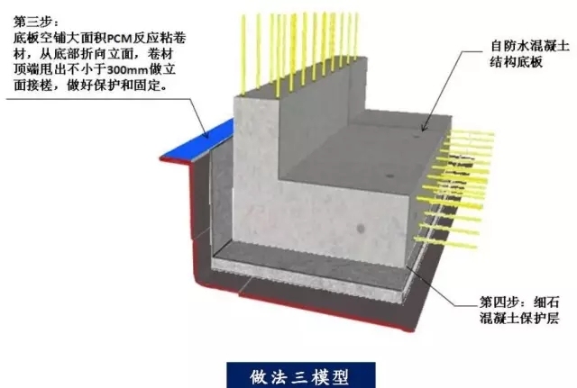 广西地下室底板防水怎么做最规范，看这个太对了！_14