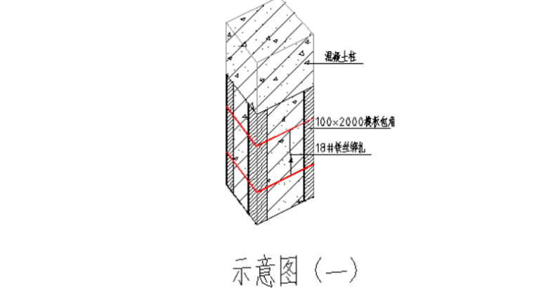 [苏州]医院扩建医疗项目工程创优措施-楼梯胸角部位保护示意图