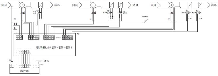 风机盘管控制系统_4