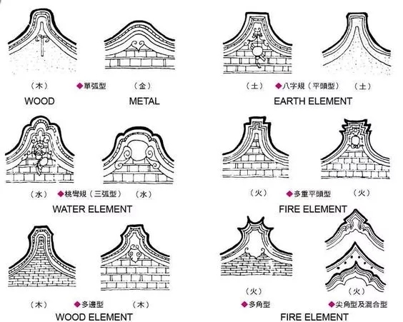 建筑材料节约资料下载-9种经典建筑材料的前世今生（非广告）