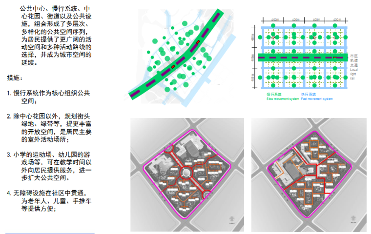 某生态城滨海家园住宅小区规划方案设计文本-公共空间序列