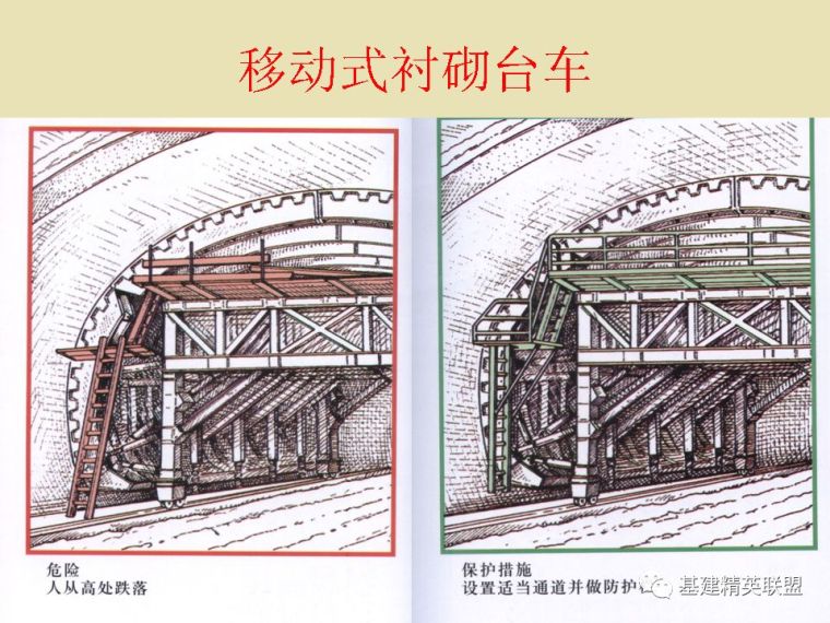 隧道施工安全注意事项_25