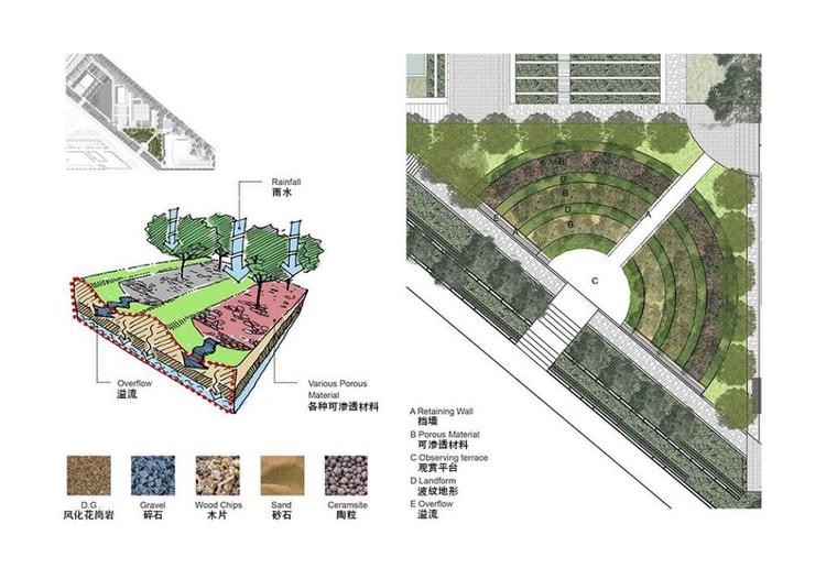 Z+T知名景观公司---科研办公篇.pdf-可持续发展