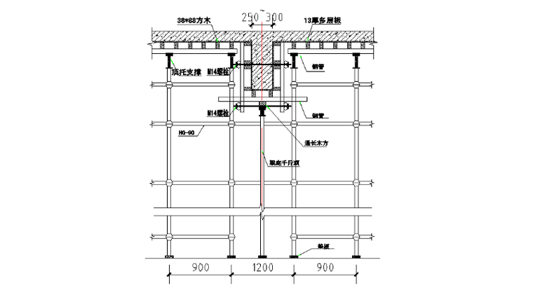 中天建设项目工程创优专项施工方案（134页，图文丰富）-梁模板支撑体系图