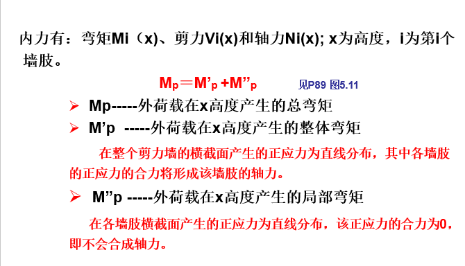 剪力墙结构设计_18