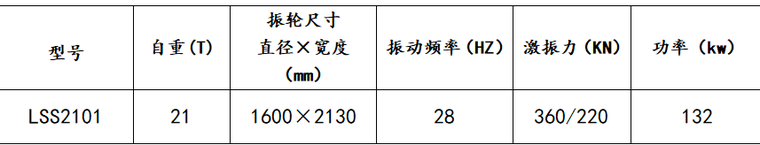 堤防填筑施工方案(DOC)word版（共16页）_1