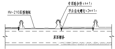 金属压型彩钢复合板的发展和应用_6