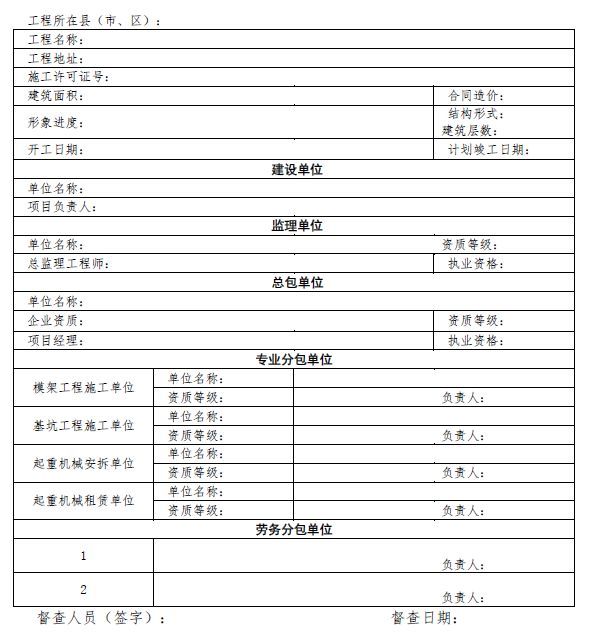 混凝土整体倾覆致4死！监理被问责！项目紧急叫停！_3