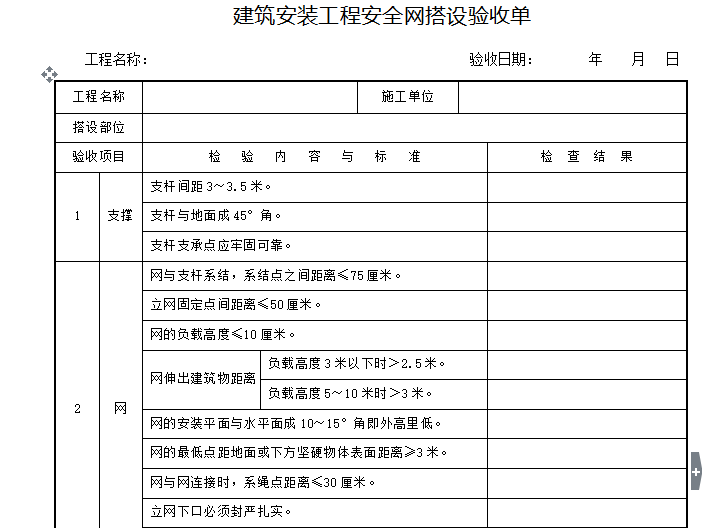 弱电安装工程整套资料表格资料下载-建筑安装工程安全网搭设验收单