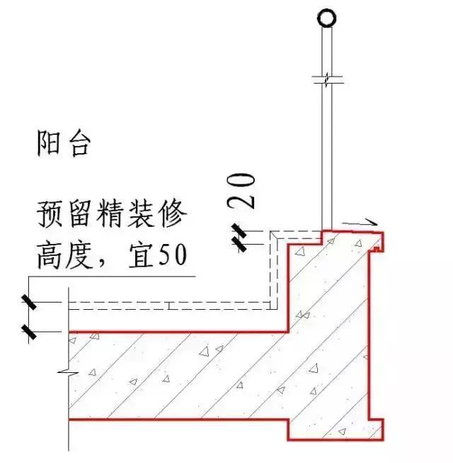 结构部分、室内装修部分节点做法施工技术_12