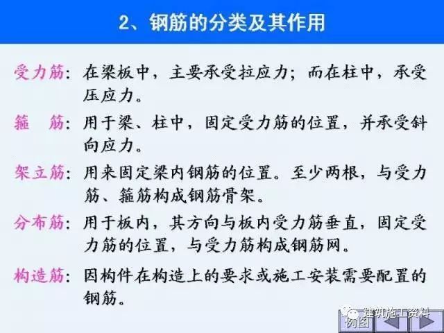 结构施工图识图大全，建筑施工入门级教程_8