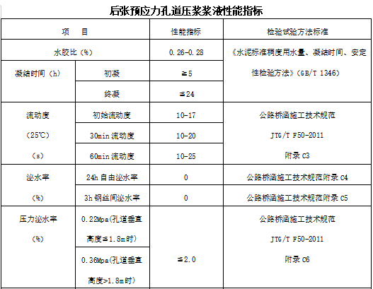 责任主体处罚细则资料下载-公路工程试验检测实施细则（word，70页）