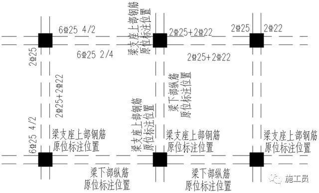 梁钢筋平法识图入门基础，一看就明白_67