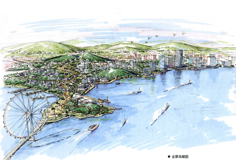概念园区设计资料下载-[辽宁]葫芦岛北港工业区商务园区起步区概念规划与城市设计文本