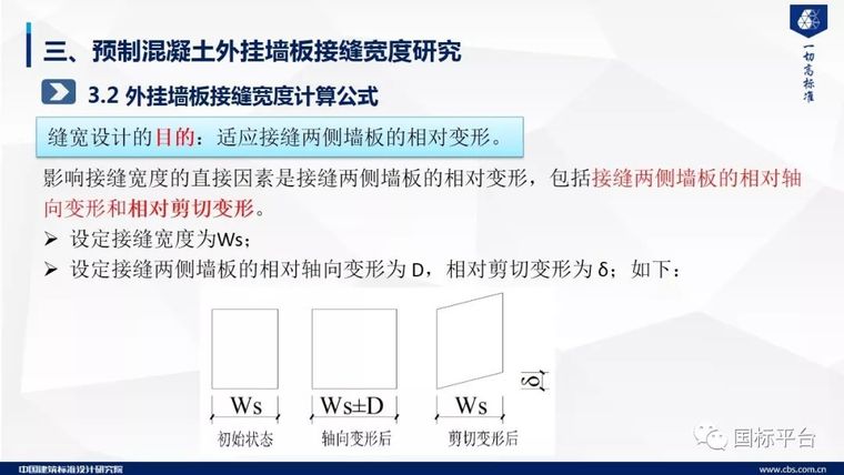 干货！预制混凝土外挂墙板关键技术研究及标准编制（58张PPT）_21