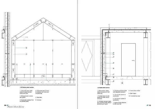 快看！建筑作品集终极秘籍来了！_10