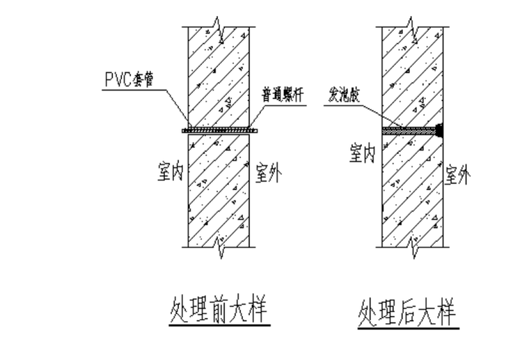 某工程防水施工专项方案（共37页，内容丰富）_1