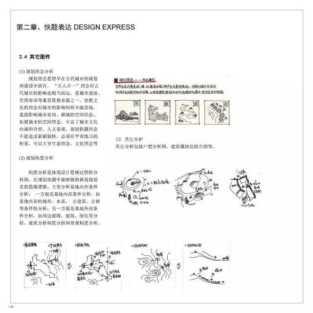 景观、规划、建筑快题—献给为快题而奋斗的你_13