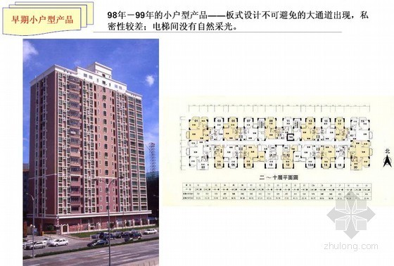 小户型装修70平米资料下载-某地产集团小户型专题探讨