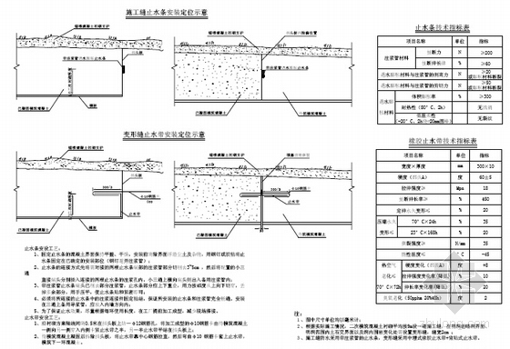 [西藏]2016年高海拔高寒区偏压复合衬砌隧道工程设计图纸958张（含机电附属工程）-斜井衬砌防水图