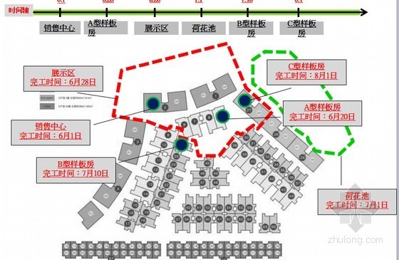 [知名房企]别墅项目营销策划方案详解(附图丰富)-销售展示 