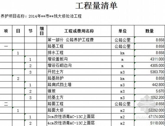 [湖南]四级公路大修工程量清单实例（含详细图纸 招标文件）-工程量清单 