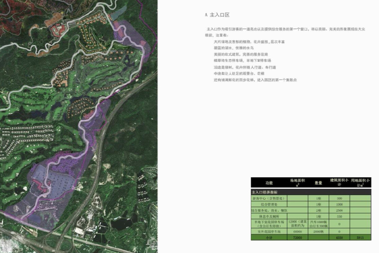 [广东]大型健康生态产业小镇概念规划方案文本-大型健康生态产业小镇概念规划