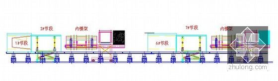 长短线匹配法节段预制箱梁实施性施工组织设计132页-长线法工艺流程示意图