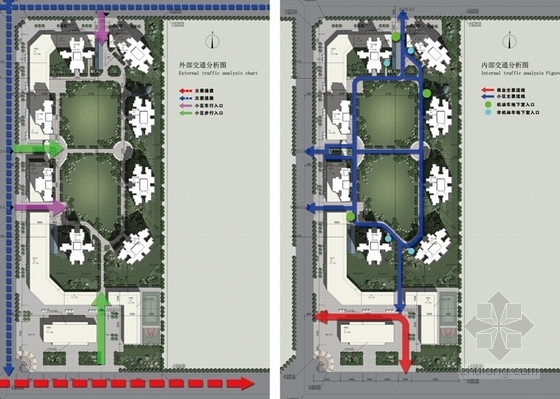 [成都]欧式风格高层宜居小区规划设计方案文本（知名建筑设计院）-欧式风格高层宜居小区规划设计分析图