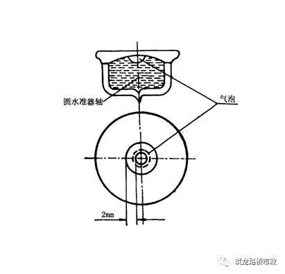 水准测量三板斧，施工操作舞一舞_9