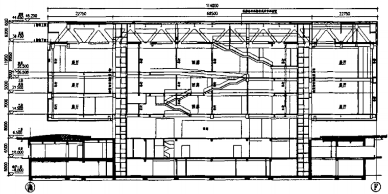 大跨度悬挂结构在高层建筑中的应用_3