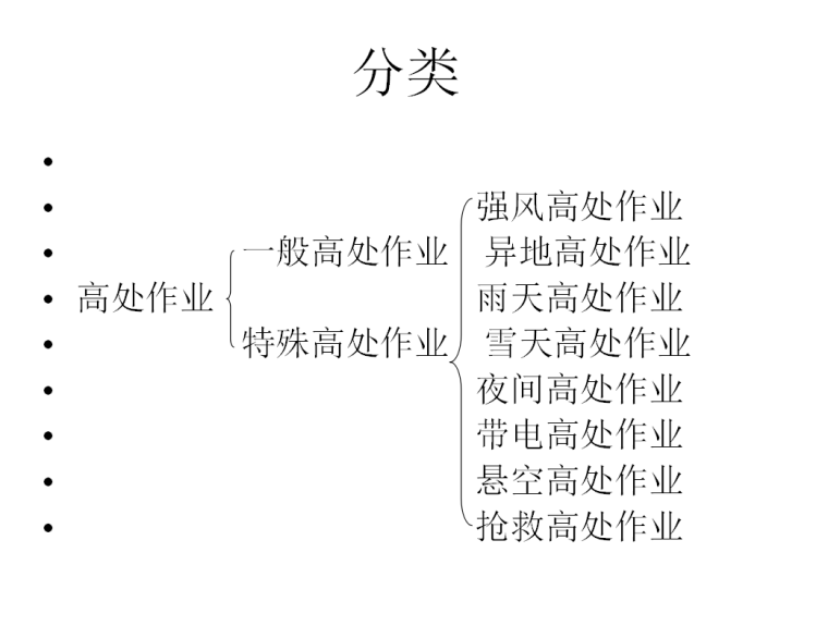 建筑施工安全全过程管理（图文并茂）-高空作业分类