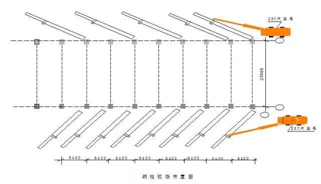 框架钢结构安装要点有哪些，你知道吗？_2