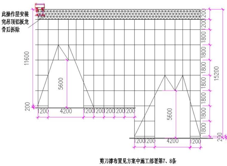 [深圳]超高层塔楼幕墙工程首层满堂脚手架施工方案（59页）-A-A剖面(1200x1500x1800满堂架)