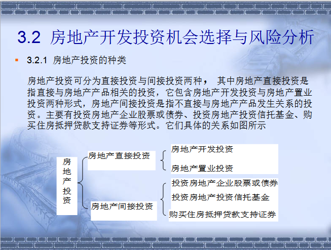 房地产开发与经营(117页)-房地产投资的种类