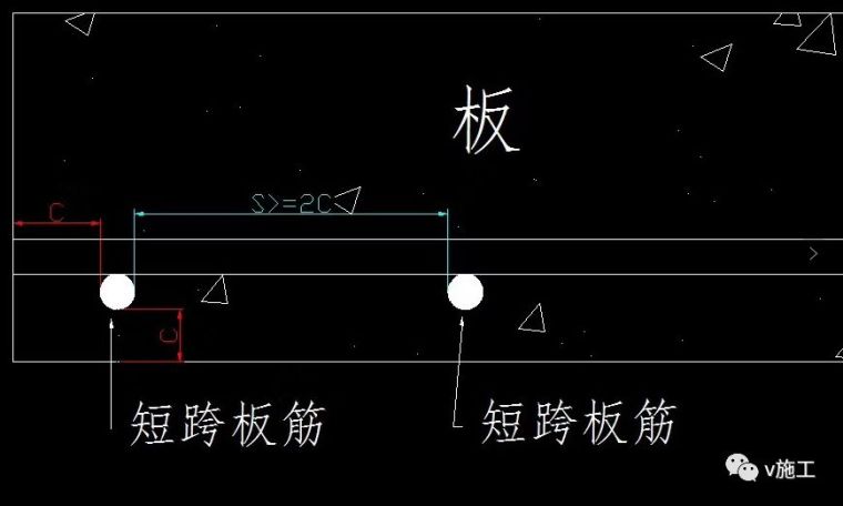 [每日分享]土建工程师学员群每日问题汇总-T1tAxvByLT1RCvBVdK_0_0_760_0.jpg