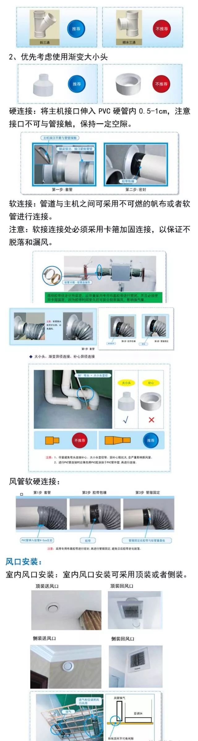 暖通-新风系统施工工艺攻略_6