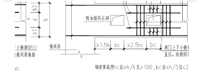 河北大学图书馆工程施工组织设计（共257页，内容丰富，附网络图）_4