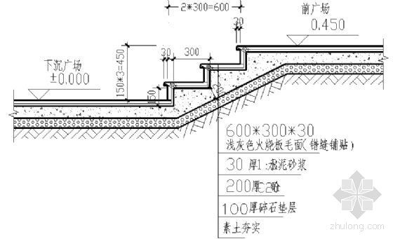 广场挡墙断面资料下载-下沉广场台阶断面图