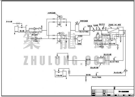 一级公路60km隧道图资料下载-60T/h一级反渗透系统流程图